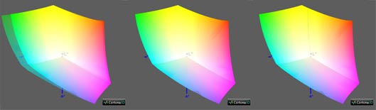 Калибровка монитора, цветовой охват AOC q3279wg5b