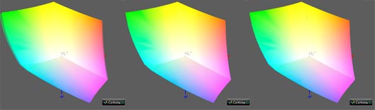 Калибровка монитора, цветовой охват Benq sw240