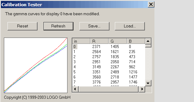 Калибровка монитора Calibration Tester