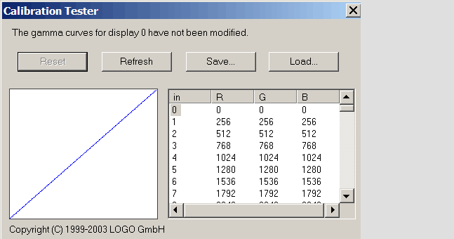 Калибровка монитора Calibration Tester