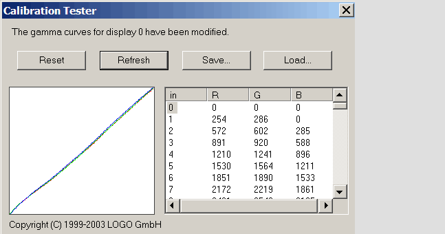 Калибровка монитора Calibration Tester