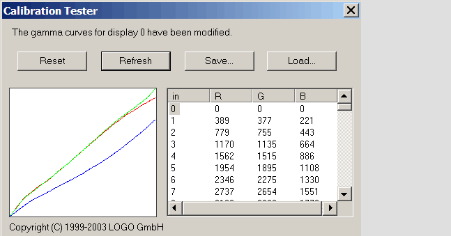 Калибровка монитора. CalibrationTester