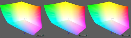 Калибровка монитора, цветовой охват Philips E-Line 276E6ADSS