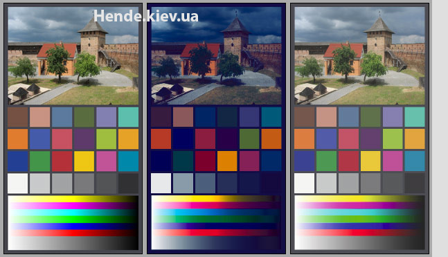 профилирование принтера в Киеве