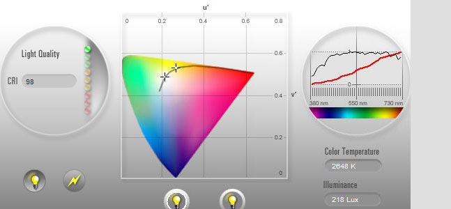 измерение спектра лампы