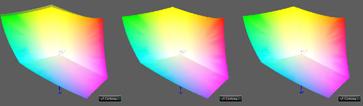 Калибровка монитора, цветовой охват NEC PA241w