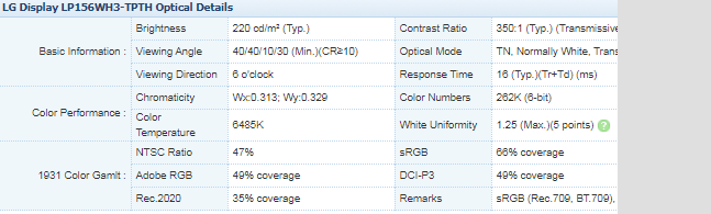 Калибровка монитора, определение модели экрана