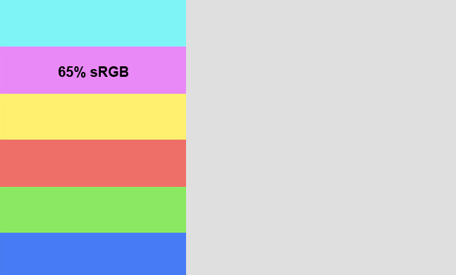 Калибровка монитора, проверка экрана ноутбука