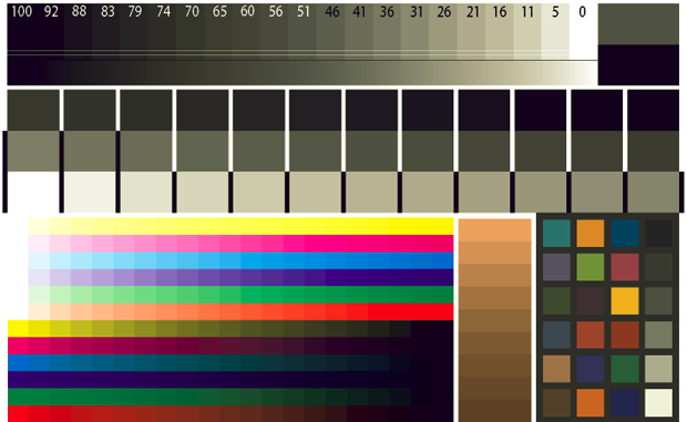 Профилирование принтера, определения параметров термопереноса