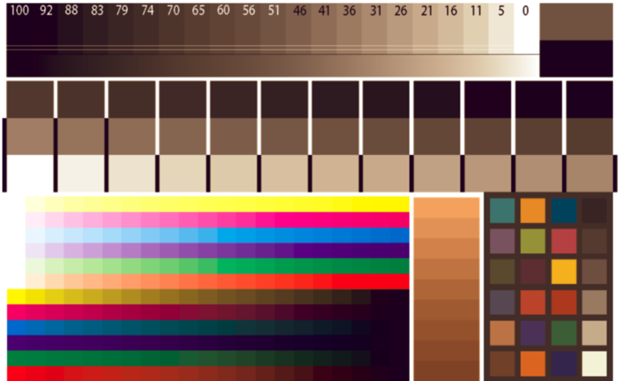Профилирование принтера, определения параметров термопереноса