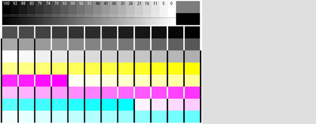 Профилирование принтера, вопросы