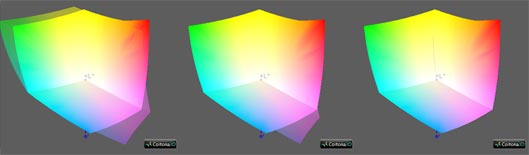 Калибровка монитора, цветовой охват Wacom mobile studio pro 13